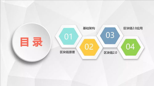 2018年區(qū)塊鏈整體架構(gòu)演進與多元化應用圖景